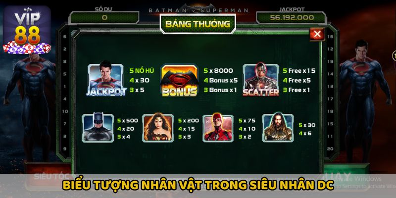 Nắm vững về từng biểu tượng nhân vật trong Siêu nhân DC